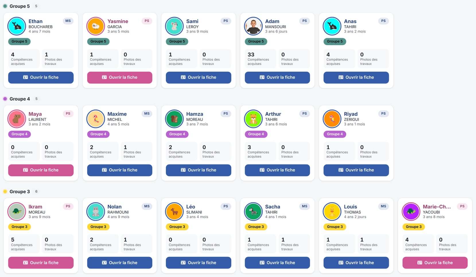 Liste des élèves de la classe, regroupés par groupe, avec leur avatar et leurs compétences acquises