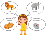 Je peux reconnaître et nommer le petit et l'adulte de plusieurs animaux.