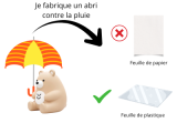 Je peux fabriquer un objet en choisissant les matériaux adaptés à sa fonction.