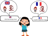 Je compare des histoires lues en français et dans une autre langue.