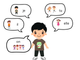 Je comprends et j’utilise les pronoms : je, tu, il, elle, on.