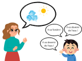 J’émets des hypothèses.