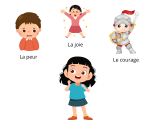 Je comprends les émotions, les intentions et les sentiments qui animent les personnages.