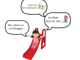 Je sais utiliser un système à 3 temps (imparfait / plus-que-parfait / futur)
