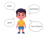 Je peux utiliser des mots comme avant, après, maintenant, tout à l'heure.