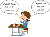 Je peux dire ce qu'on a fait avant et ce qu'on va faire après.