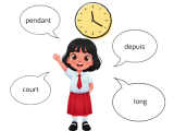Je peux utiliser des mots comme pendant, depuis, court, long pour parler de la durée.