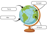 Je peux reconnaître la mer et la terre sur un globe et nommer un ou deux continents.