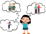 Je sais identifier une personne de confiance. Je suis capable de lui demander de l'aide.